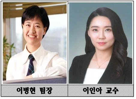 (박스기사) 산학연협력기술개발사업 전북지역 최종결과발표회