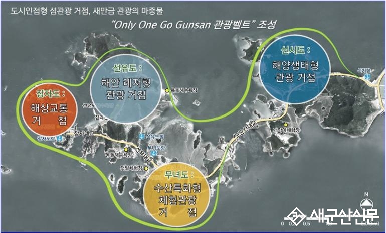 고군산 지역발전투자협약시범사업 선정