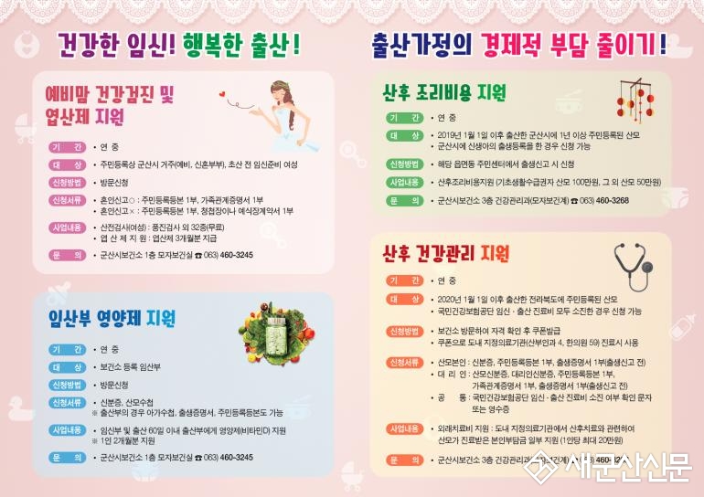 건강한 임신을 위한 영양제 지원