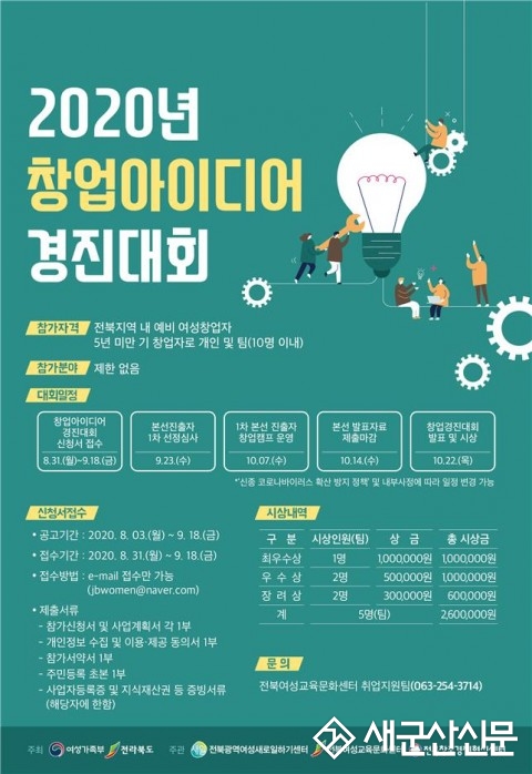 제1회 여성 창업 아이디어 경진대회 개최