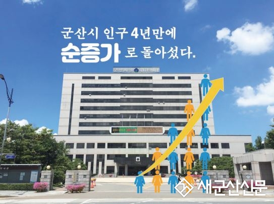 (뉴스초점) 군산시 인구 4년만에 순증가로 돌아섰다