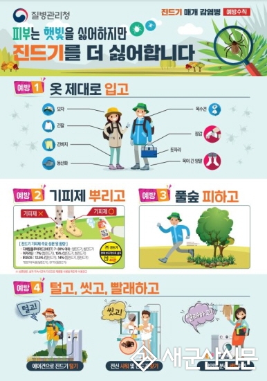 봄철, 진드기 매개 감염병 비상