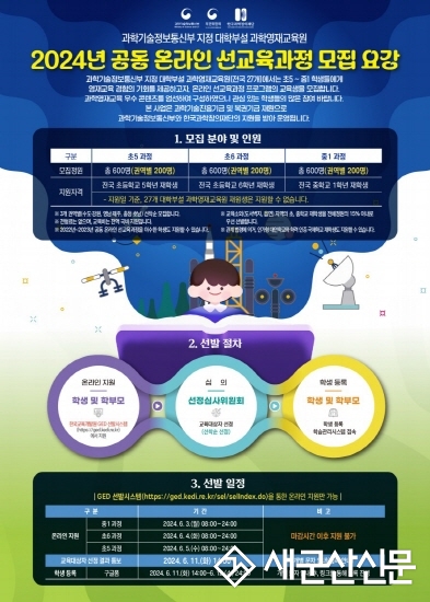 국립군산대학교 ‘2024 공동 온라인 선교육과정’ 운영