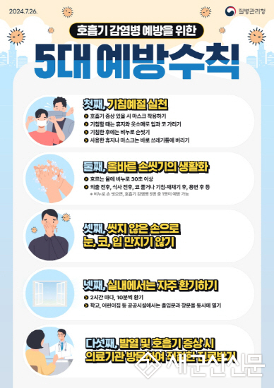 보건소, 코로나19 재확산, 5대 예방수칙 준수 강조