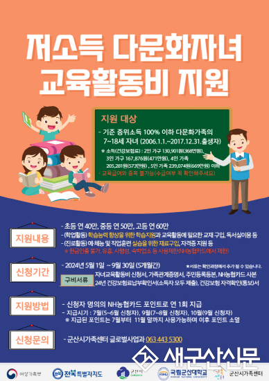 군산시가족센터, 저소득 다문화 자녀 교육활동비 지급