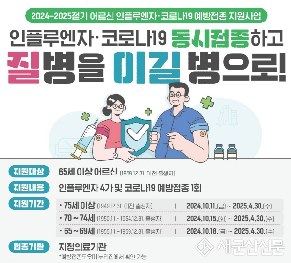 군산시, 인플루엔자·코로나19 예방접종 실시