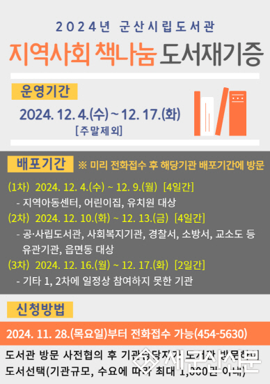 시립도서관, 지역사회 책나눔 도서재기증 운동