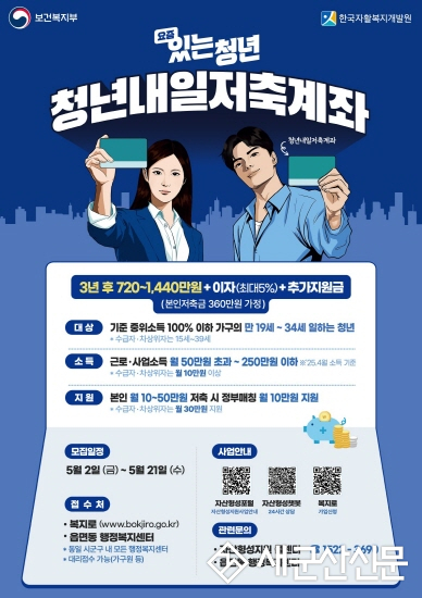군산시, ‘청년내일저축계좌’ 신규 가입자 모집