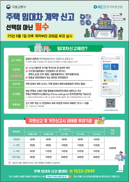 주택 임대차 계약하면 30일 안에 신고하세요