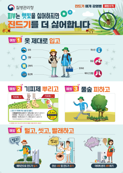 군산시, 가을철 진드기 매개 감염병 주의 당부