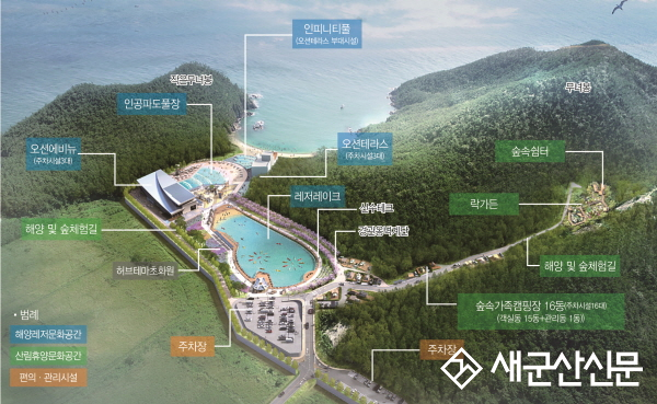 군산 광역해양레저체험 복합단지, 2026년 6월 정식 개장