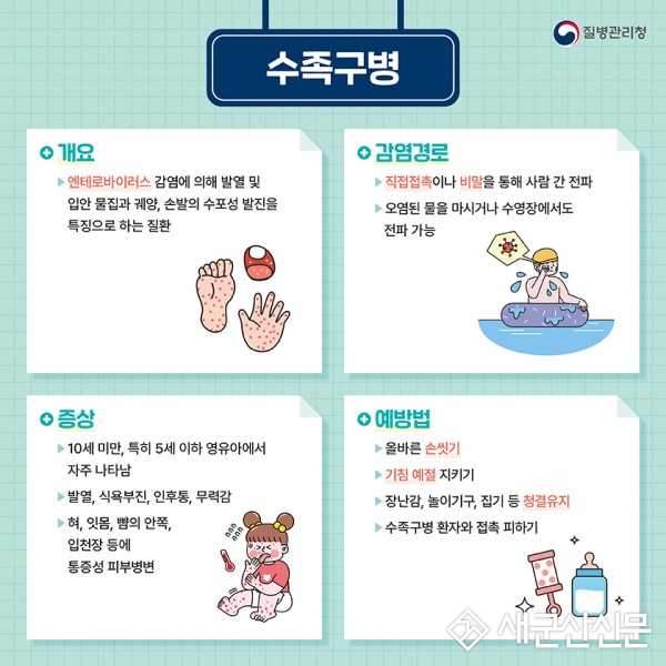 군산시보건소, 여름철 수족구병 예방수칙 준수 당부