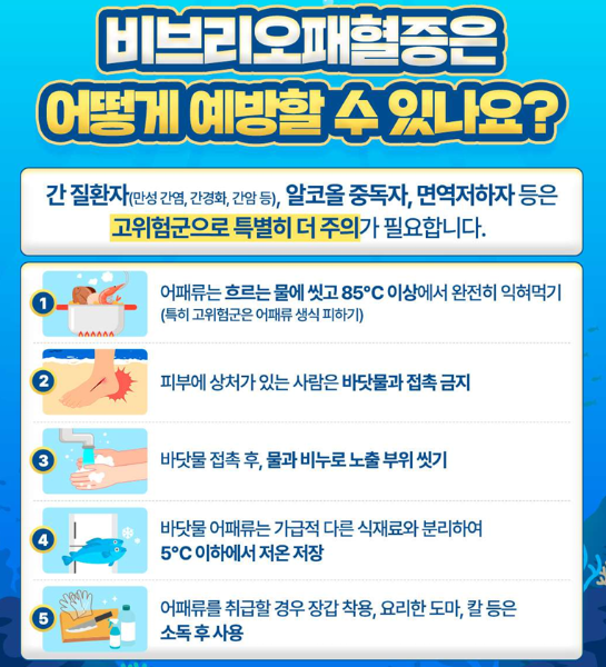 올해 첫 비브리오패혈증 환자 발생