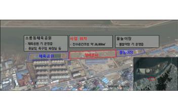 군산내항 호안 배후부지 내 친수시설 완공