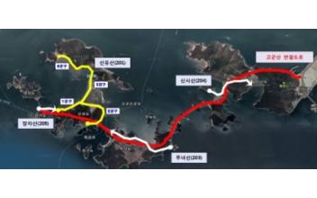 고군산군도 내부도로 개설 본격 추진