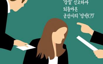 (뉴스초점) ‘갑질’ 신고하자 되돌아온 군산시의 ‘압박(?)’