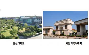군산대-중국 사천외국어대학 성도학원, 국제학술교류협약 체결