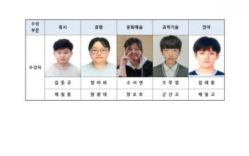 군산을 빛낸 ‘청소년상’ 시상