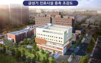 군산의료원,각 분야 전담병동 확충