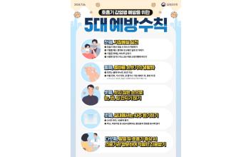 보건소, 코로나19 재확산, 5대 예방수칙 준수 강조
