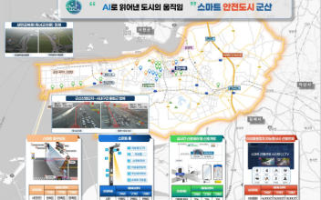 군산시,‘스마트도시 솔루션 확산사업’추진
