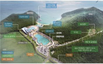 군산, 해양레저체험 복합단지 “오션팔레트” 6월 19일 개장