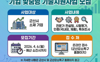 강소연구개발특구 기술지원사업 본격 추진