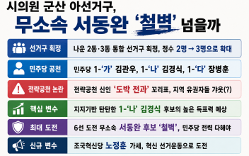 (6·3지방선거-격전지) 시의원 군산 아선거구, 무소속 서동완 ‘철벽’ 넘을까