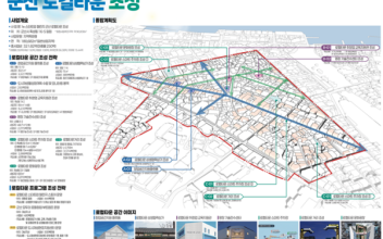 군산 중앙동2구역, 국토부 도시재생 공모 선정
