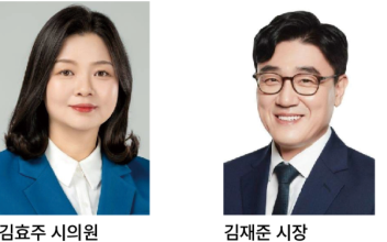 (시정질문) 김효주 시의원 “상상도서관 건립사업, 훼손된 행정 신뢰 회복해야”